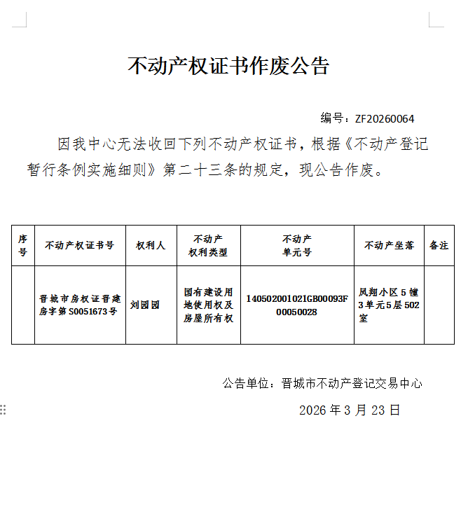 不动产权证书作废公告（一千二百九十六）20260064(图1)