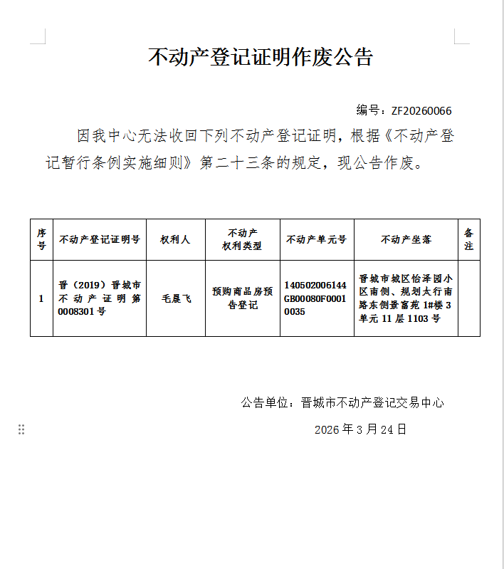 不动产权属证明作废公告（一千二百九十八）20260066(图1)
