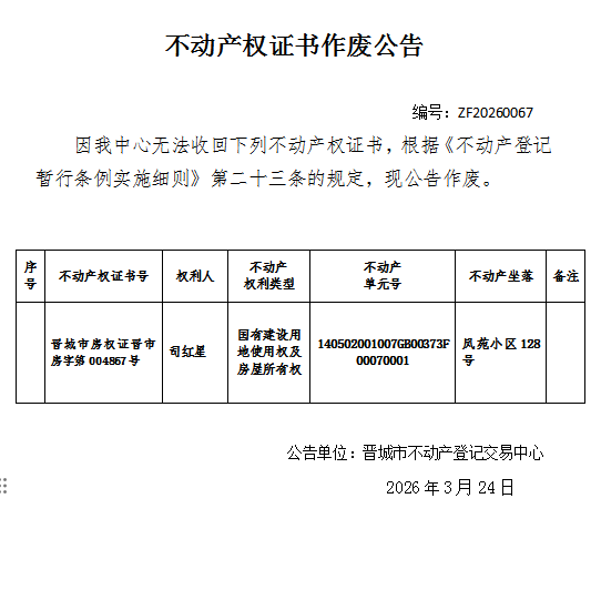 不动产权证书作废公告（一千二百九十九）20260067(图1)