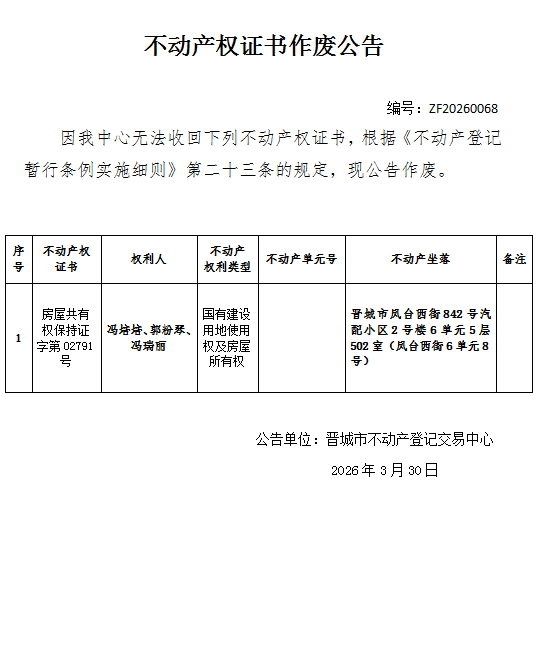 不动产权证书作废公告（一千三百零二）20260068(图1)