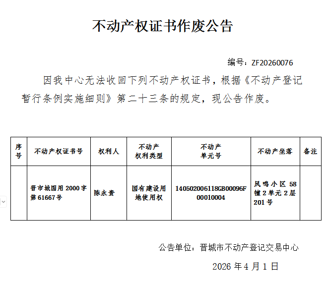 不动产权证书作废公告（一千三百零八）20260076(图1)