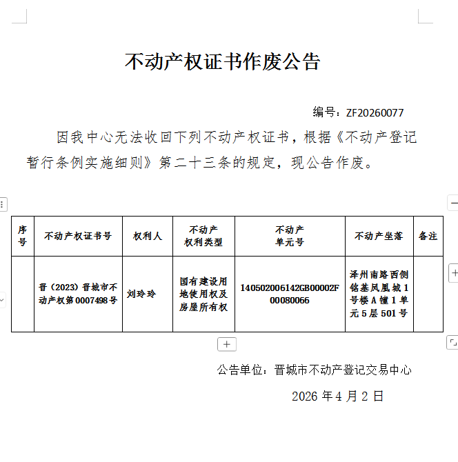 不动产权证书作废公告（一千三百零九）20260077(图1)