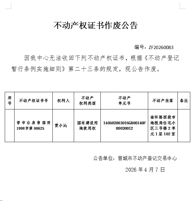 不动产权证书作废公告（一千三百一十五）20260083(图1)