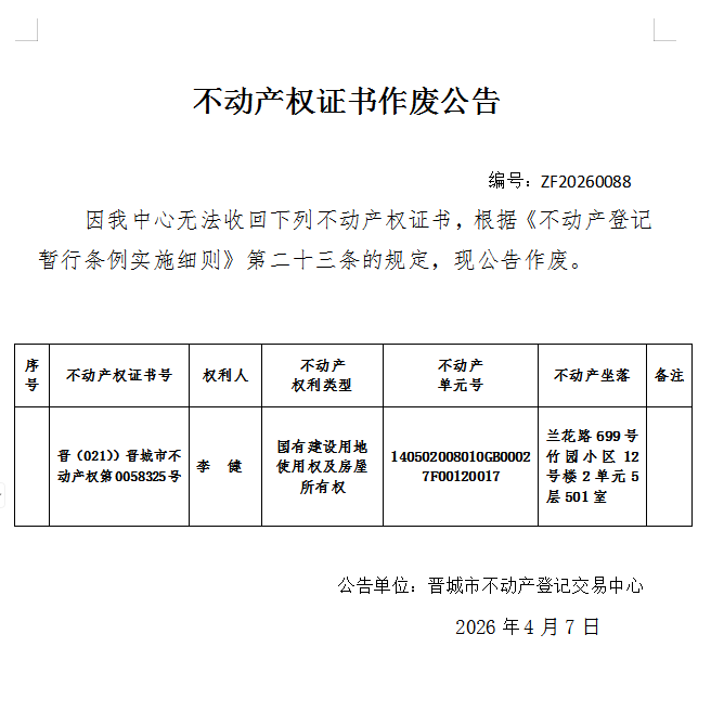 不动产权证书作废公告（一千三百二十）20260088(图1)