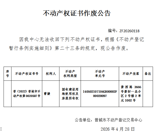 不动产权证书作废公告（一千三百五十）20260118(图1)