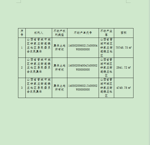 不动产首次登记公告（一百六十九）2026007(图2)