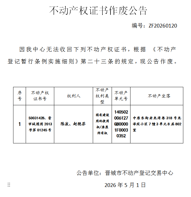 不动产权证书作废公告（一千三百五十二）20260120(图1)