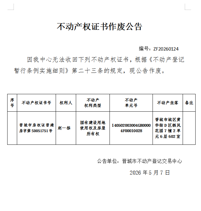 不动产权证书作废公告（一千三百五十六）20260124(图1)