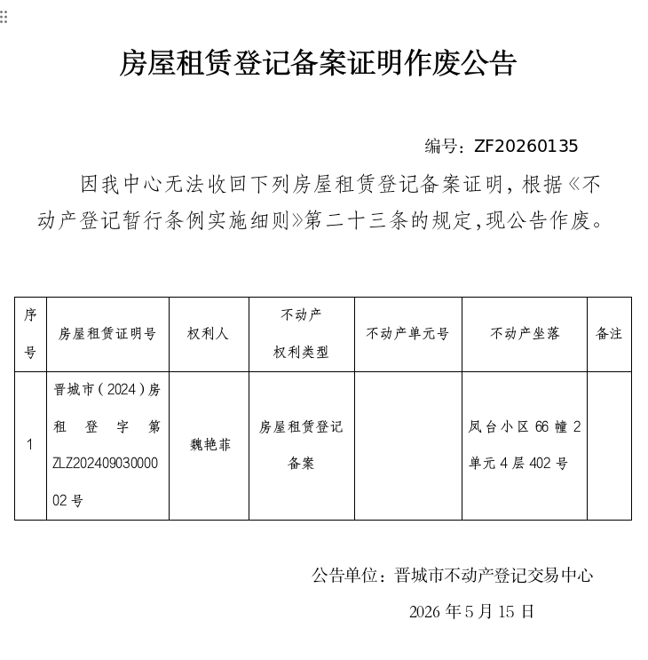 房屋租赁登记备案证明作废公告（一千三百六十七）20260135(图1)