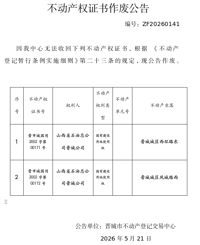  不动产权证书作废公告（一千三百七十三）20260141(图1)