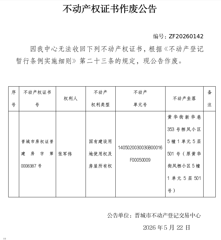  不动产权证书作废公告（一千三百七十四）20260142(图1)