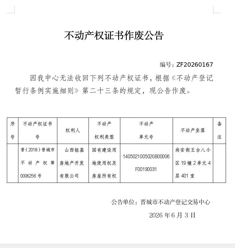  不动产权证书作废公告（一千三百九十九）20260167(图1)