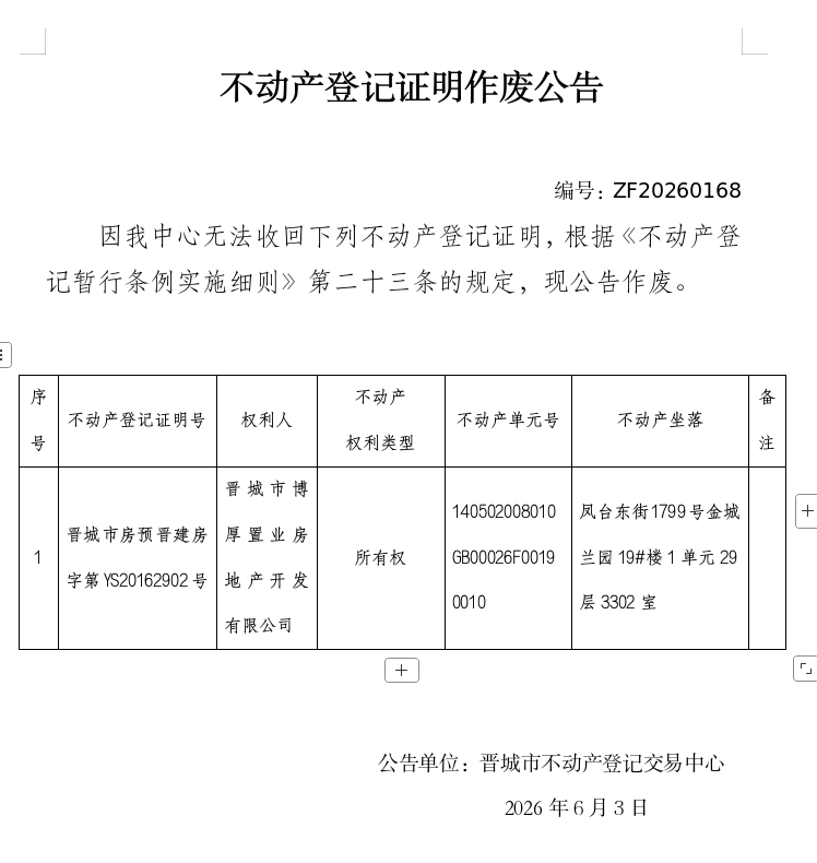 不动产登记证明作废公告（一千四百）20260168(图1)