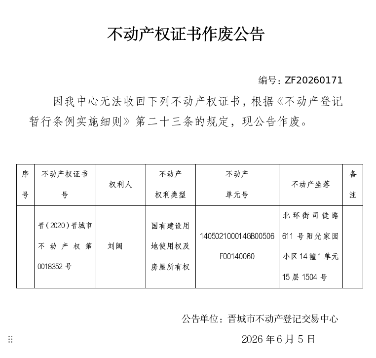  不动产权证书作废公告（一千四百零三）20260171(图1)