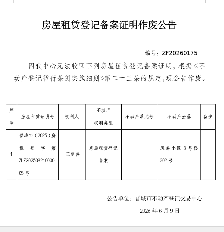 房屋租赁登记备案证明作废公告（一千四百零七）20260175(图1)