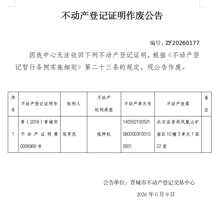 不动产登记证明作废公告（一千四百零九）20260177(图1)