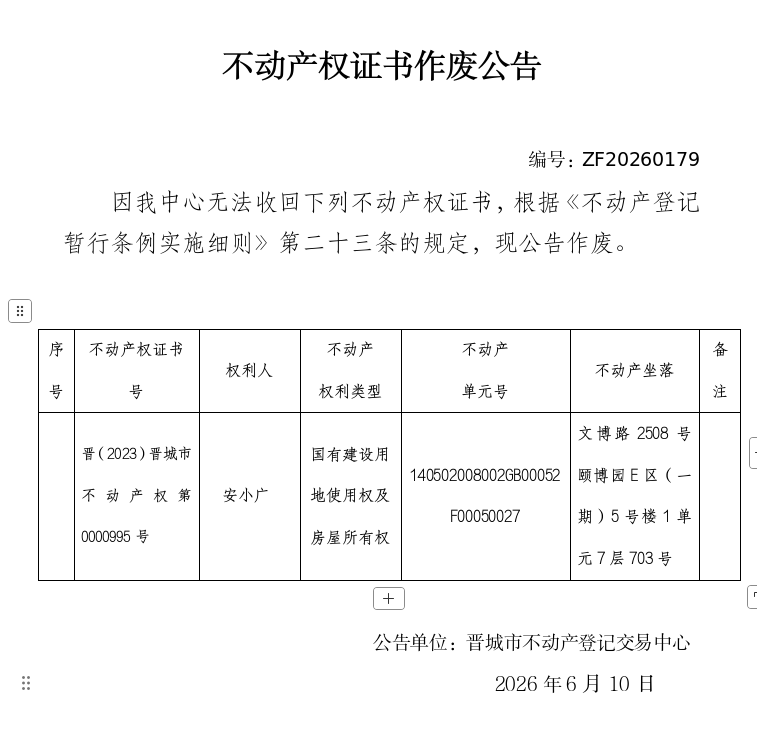 不动产权证书作废公告（一千四百一十一）20260179(图1)
