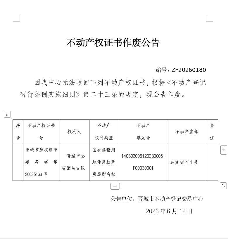 不动产权证书作废公告（一千四百一十二）20260180(图1)