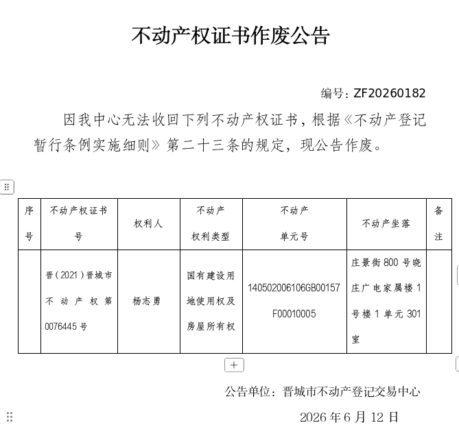 不动产权证书作废公告（一千四百一十四）20260182(图1)