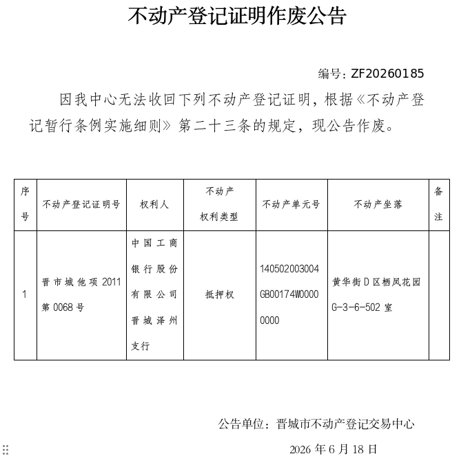 不动产登记证明作废公告（一千四百一十七）20260185(图1)