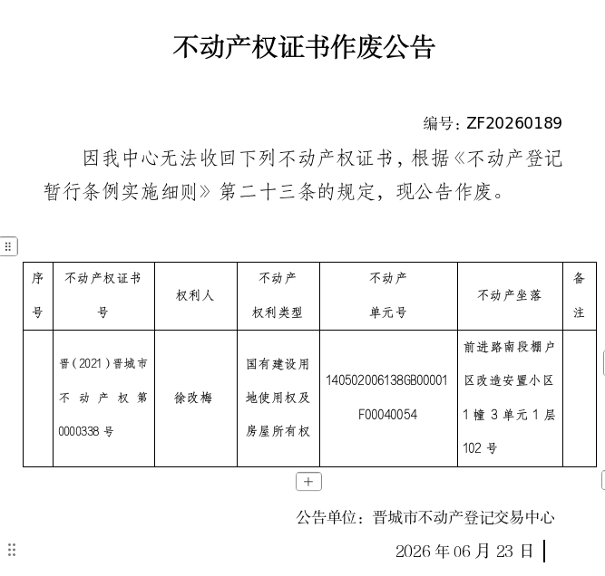 不动产权证书作废公告（一千四百二十一）20260189(图1)