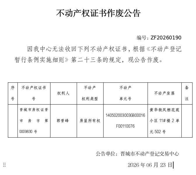 不动产权证书作废公告（一千四百二十二）20260190(图1)