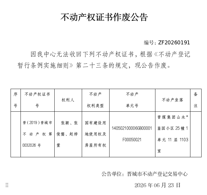 不动产权证书作废公告（一千四百二十三）20260191(图1)