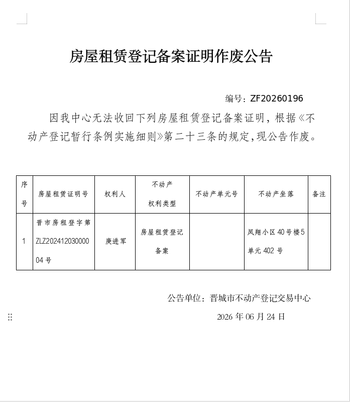 房屋租赁登记备案证明作废公告（一千四百二十八）20260196(图1)