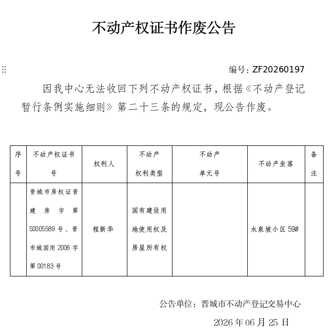 不动产权证书作废公告（一千四百二十九）20260197(图1)
