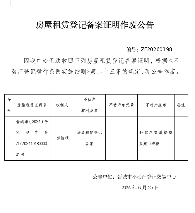 房屋租赁登记备案证明作废公告（一千四百三十）20260198(图1)