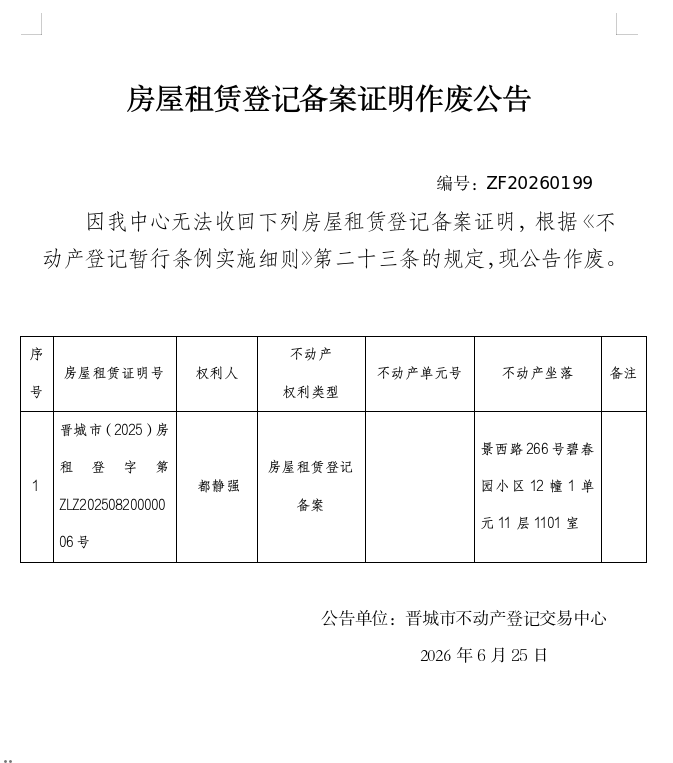 房屋租赁登记备案证明作废公告（一千四百三十一）20260199(图1)