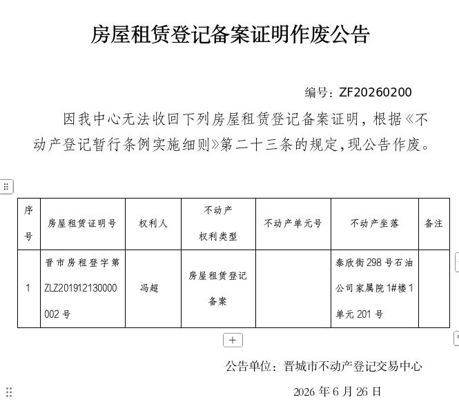 房屋租赁登记备案证明作废公告（一千四百三十二）20260200(图1)