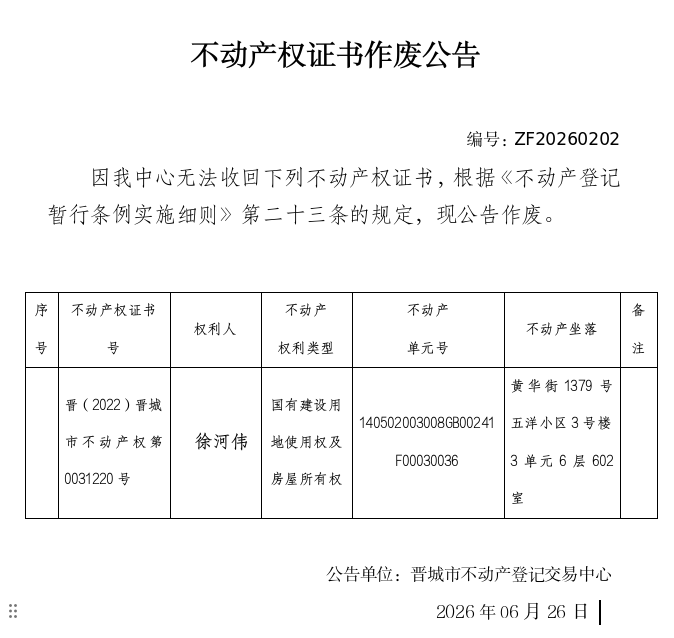 不动产权证书作废公告（一千四百三十四）20260202(图1)