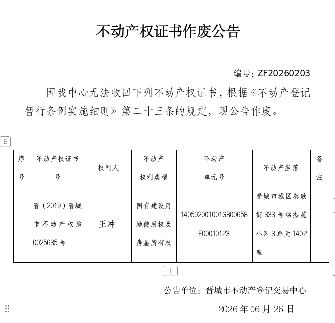 不动产权证书作废公告（一千四百三十五）20260203(图1)