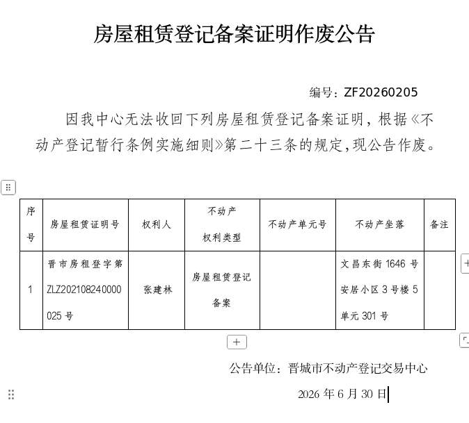 房屋租赁登记备案证明作废公告（一千四百三十七）20260205(图1)
