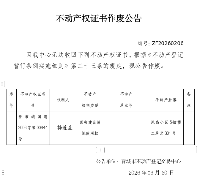 不动产权证书作废公告（一千四百三十八）20260206(图1)