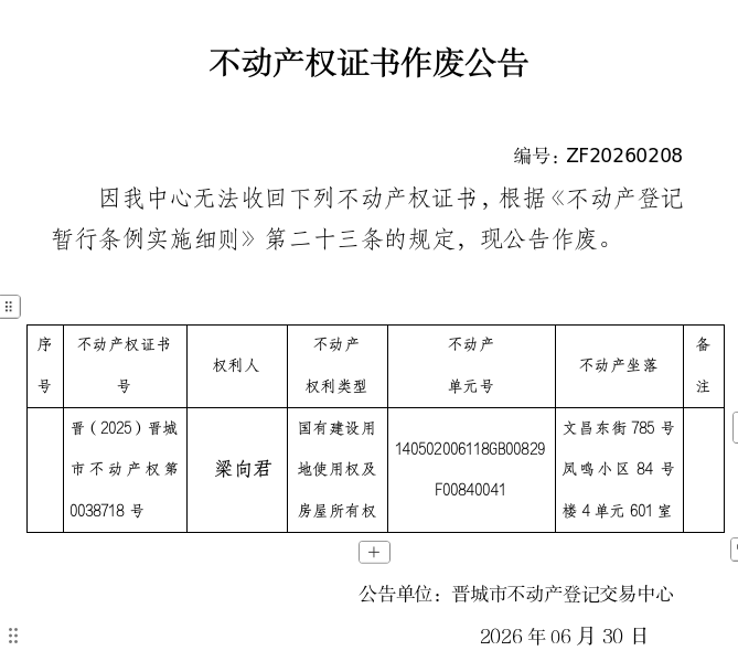 不动产权证书作废公告（一千四百四十）20260208(图1)