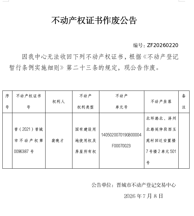 不动产权证书作废公告（一千四百五十二）20260220(图1)