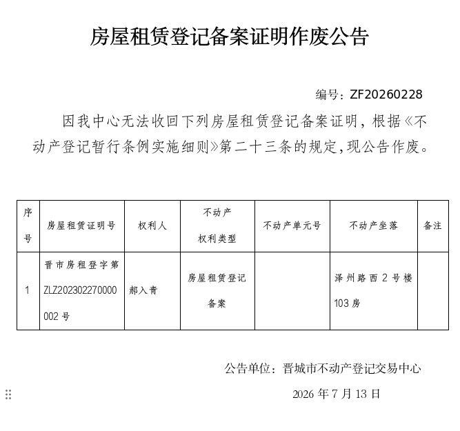 房屋租赁登记备案证明作废公告（一千四百六十）20260228(图1)