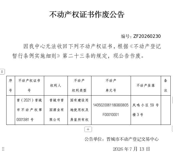 不动产权证书作废公告（一千四百六十二）20260230(图1)