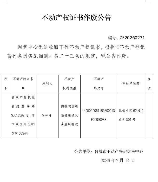 不动产权证书作废公告（一千四百六十二）20260231(图1)