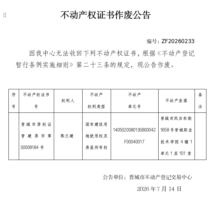 不动产权证书作废公告（一千四百六十五）20260233(图1)