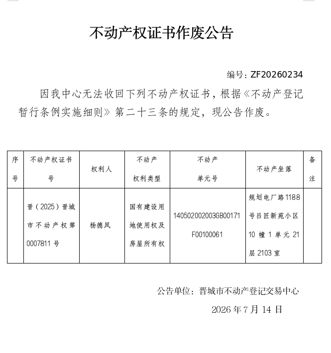 不动产权证书作废公告（一千四百六十六）20260234(图1)