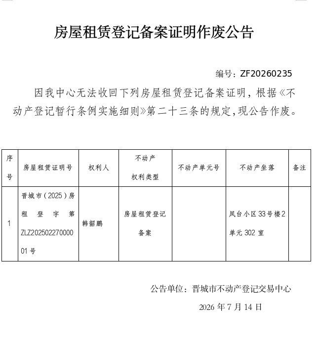 房屋租赁登记备案证明作废公告（一千四百六十七）20260235(图1)