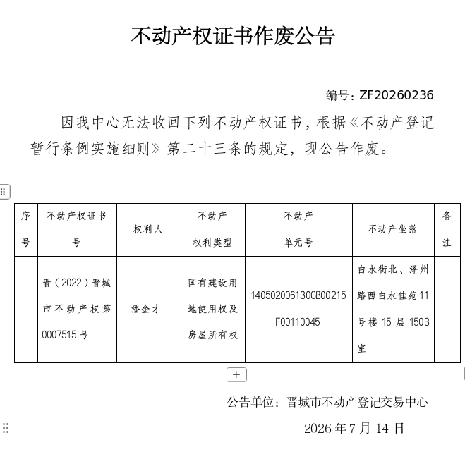 不动产权证书作废公告（一千四百六十八）20260236(图1)