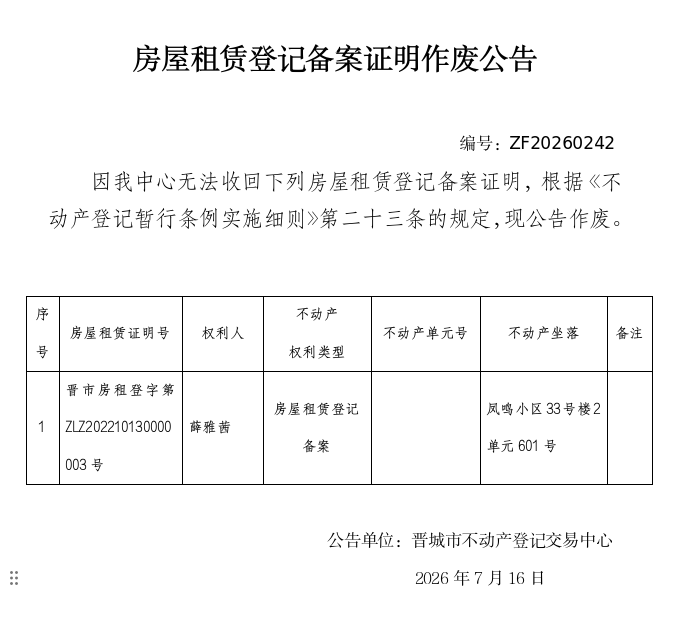 房屋租赁登记备案证明作废公告（一千四百七十四）20260242(图1)