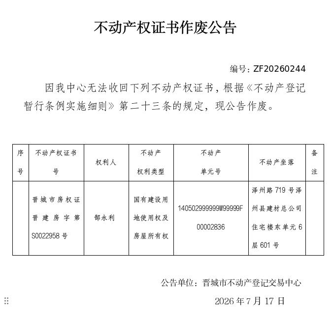 不动产权证书作废公告（一千四百七十六）20260244(图1)