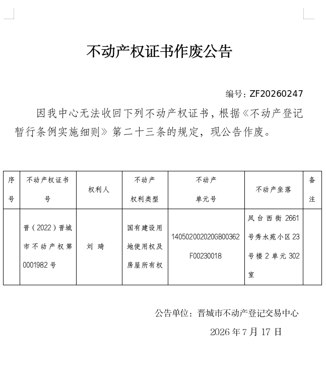 不动产权证书作废公告（一千四百七十九）20260247(图1)