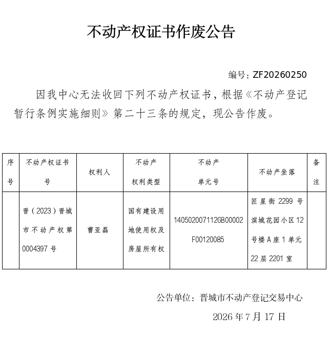 不动产权证书作废公告（一千四百八十二）20260250(图1)