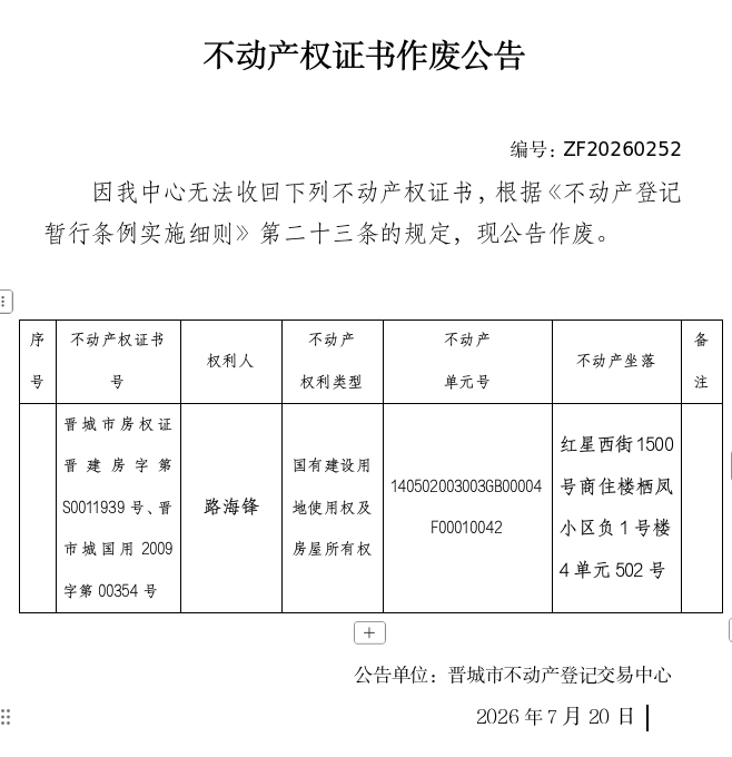 不动产权证书作废公告（一千四百八十四）20260252(图1)